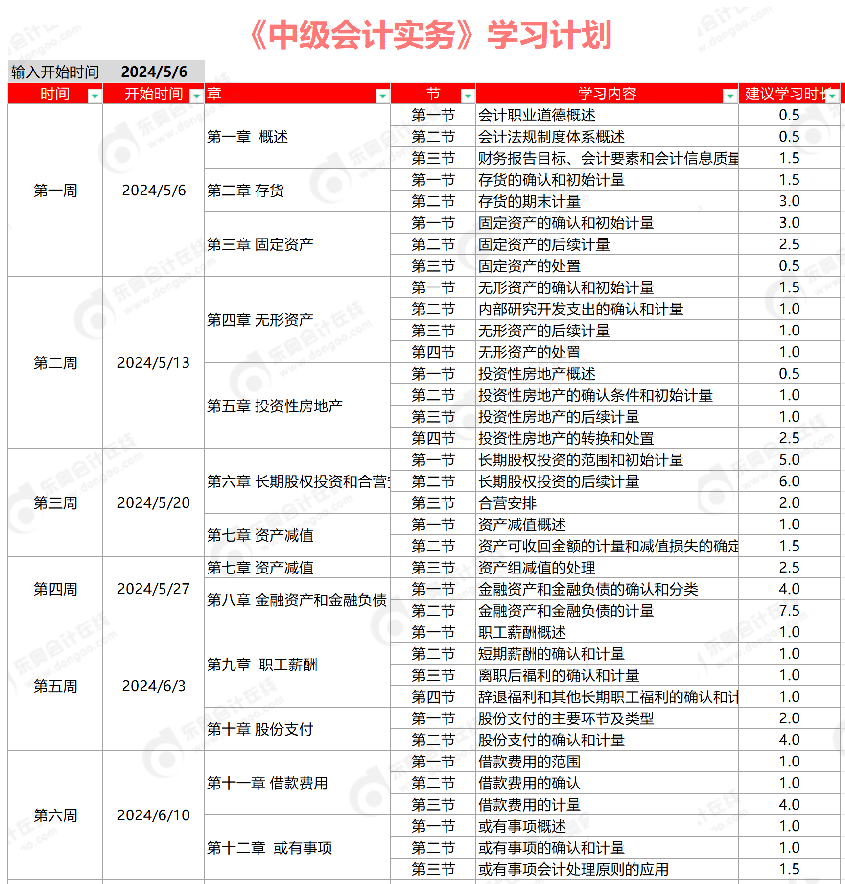 新奥资料免费精准新奥生肖卡,广泛的解释落实支持计划_特别版5.5