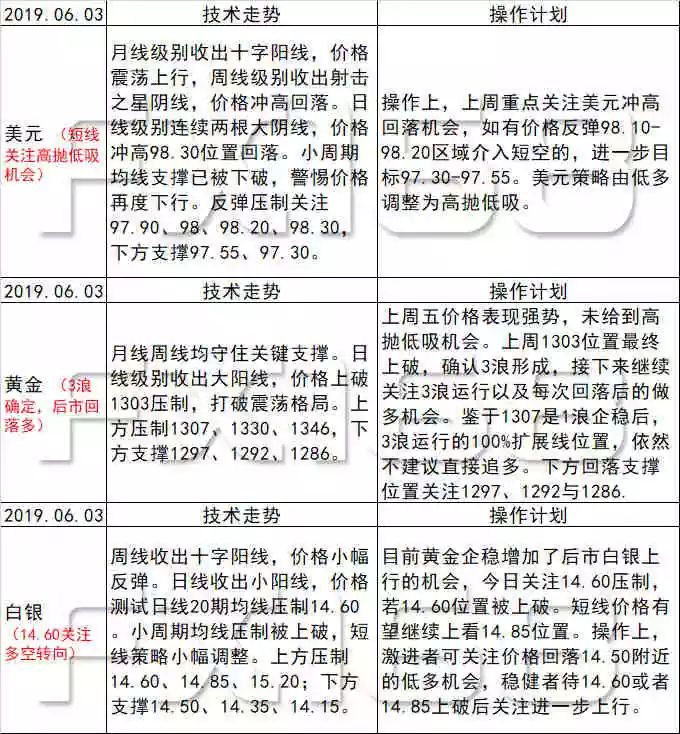 2024新澳今晚资料鸡号几号,全局性策略实施协调_黄金版1.701