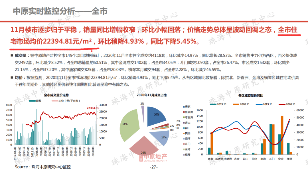 2024年澳门内部资料,长期性计划落实分析_特别版2.143