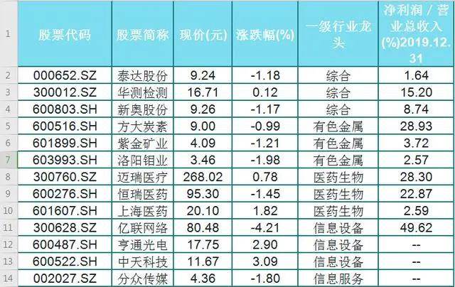 新奥门资料大全最新版本更新内容,科技成语分析落实_HD9.468