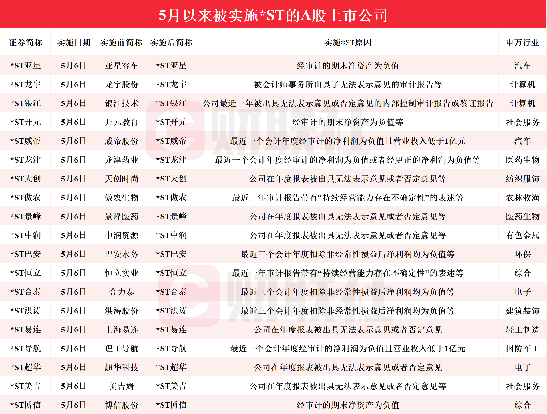 2024今晚澳门开特马,数据驱动执行方案_体验版1.95