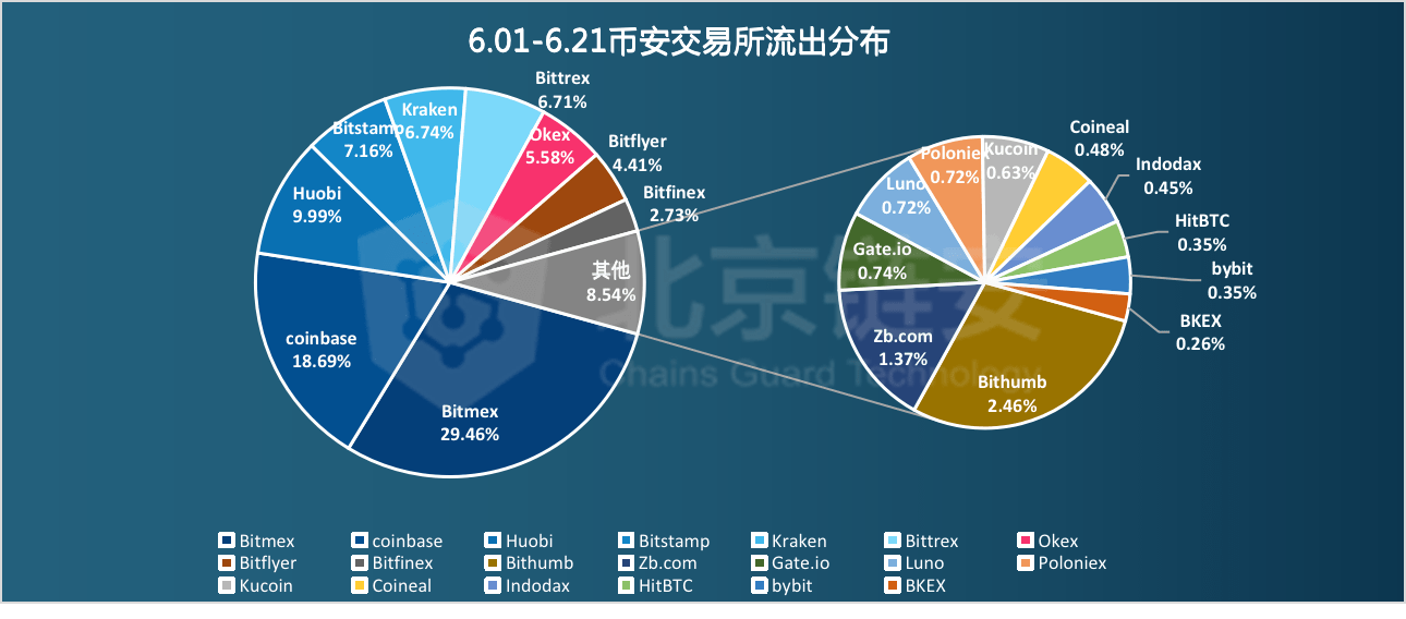 2024年新澳门天天,数据资料解释落实_AR版7.316