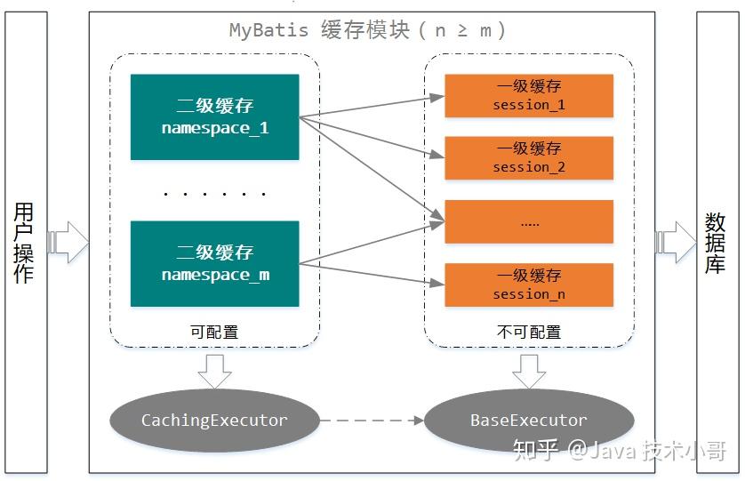 新奥新澳门六开奖结果资料查询,完善的执行机制解析_经典版6.346