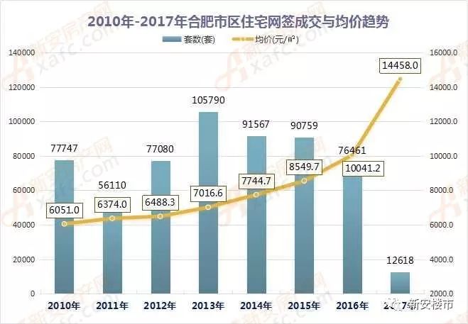 新澳门最快开奖结果开奖,市场趋势方案实施_优选版9.384