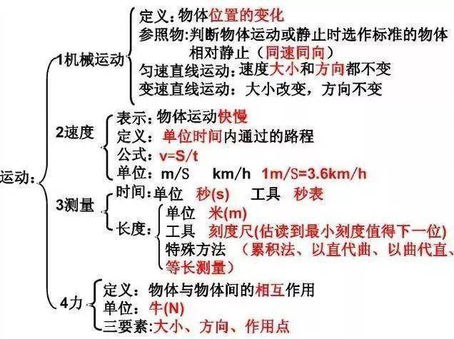 123696六下资料2021年123696金牛网,符合性策略落实研究_AR版7.79