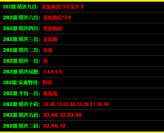 管家婆一码一肖100资料,广泛的解释落实方法分析_投资版4.669