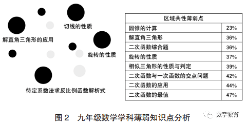 今晚9点30开什么生肖,精准分析实施步骤_探索版7.405