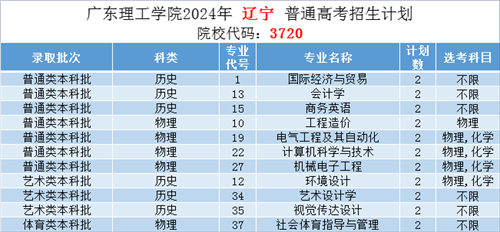 澳门六开奖最新开奖结果2024年,长期性计划落实分析_优选版4.243