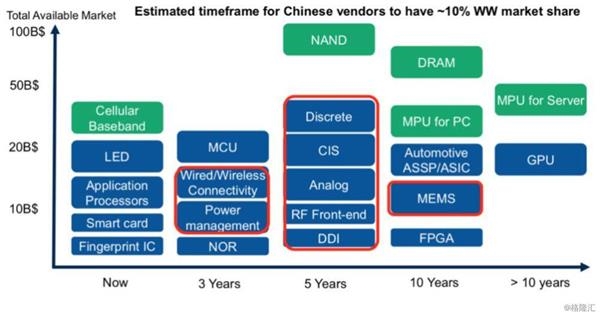 2024年澳门买什么最好,标准化实施程序解析_扩展版3.003