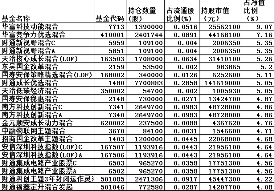 新澳精准资料免费提供510期,广泛的解释落实方法分析_粉丝版4.638