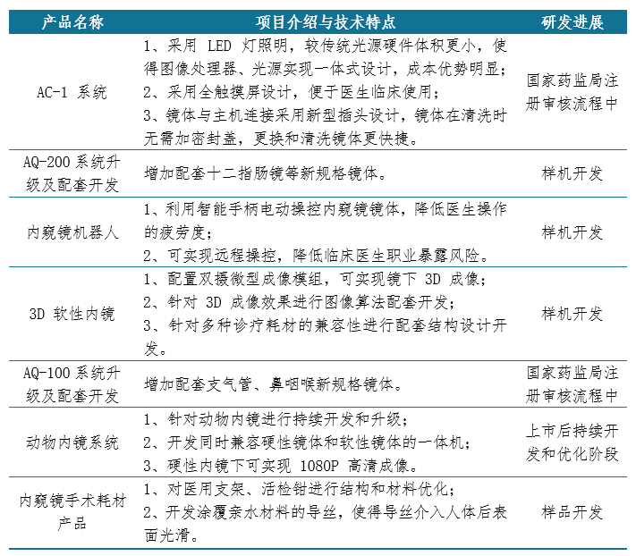 新澳精准资料大全,涵盖了广泛的解释落实方法_完整版9.09