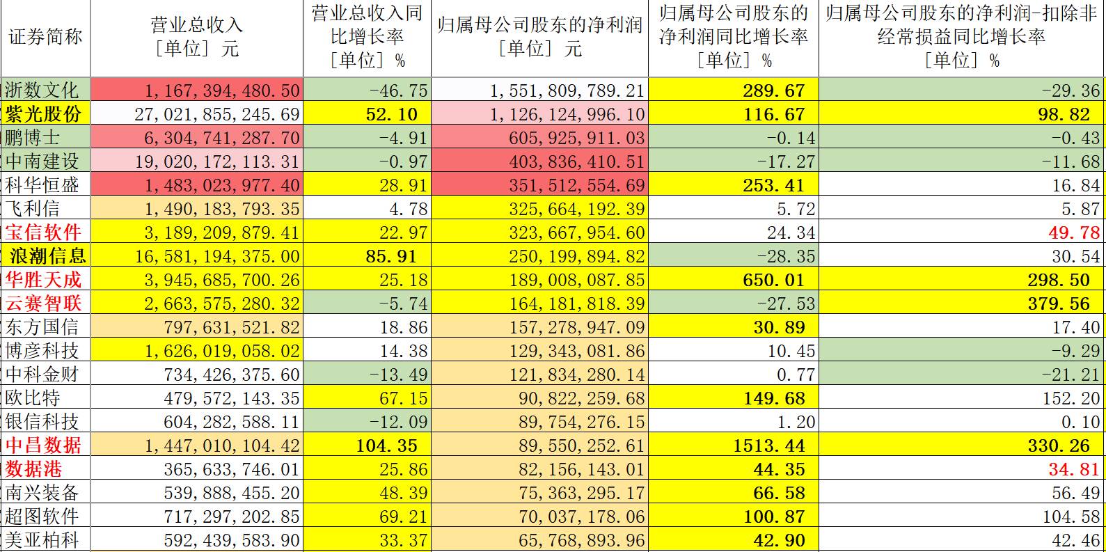 2024澳门今天晚上开什么生肖啊,数据资料解释落实_免费版8.324