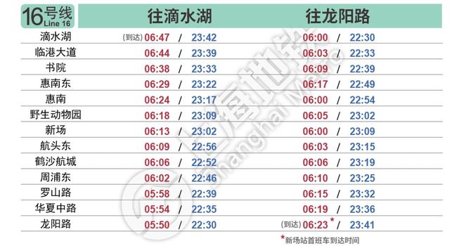 新奥新澳门六开奖结果资料查询,调整方案执行细节_钻石版0.459