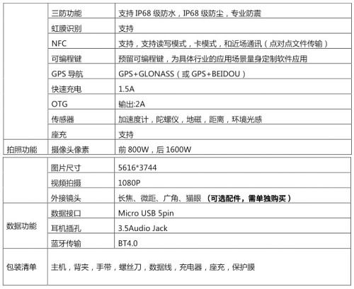 香港资料大全正版资料2024年免费,先进技术执行分析_旗舰版3.221