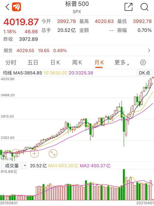 新澳门开奖历史记录走势图表,全面理解执行计划_专家版8.8