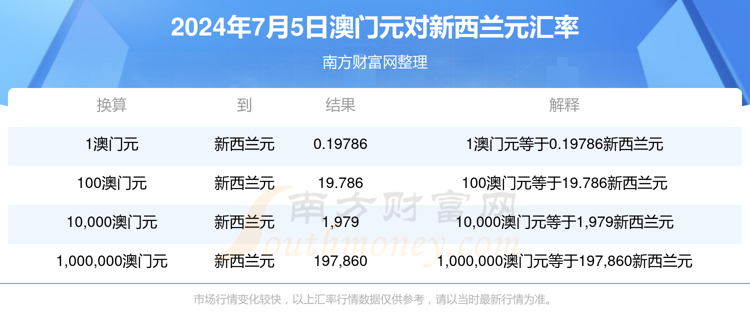 刘孟璇 第4页