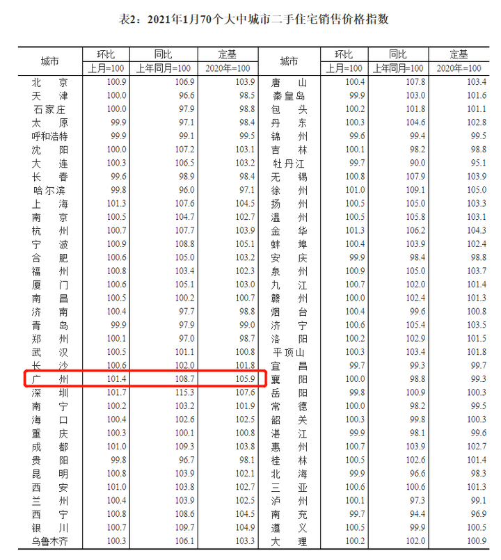 2021年澳门正版资料免费更新,动态调整策略执行_扩展版4.499