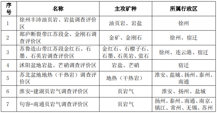 2024新澳天天资料免费大全,长期性计划落实分析_完整版7.47