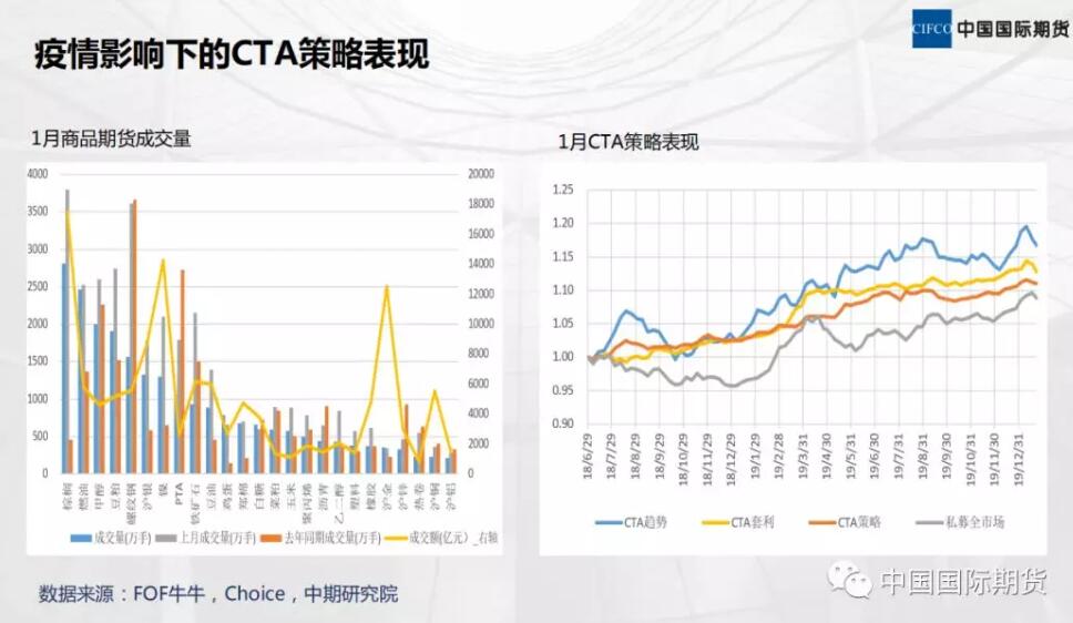 2024年新澳门天天,市场趋势方案实施_扩展版1.701