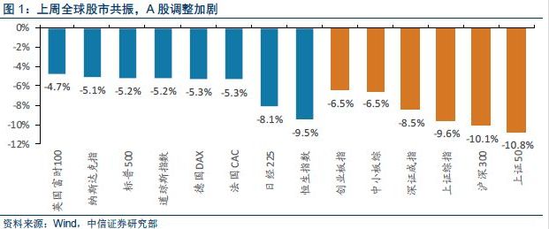 澳门免费资料最准的资料,市场趋势方案实施_旗舰版2.131