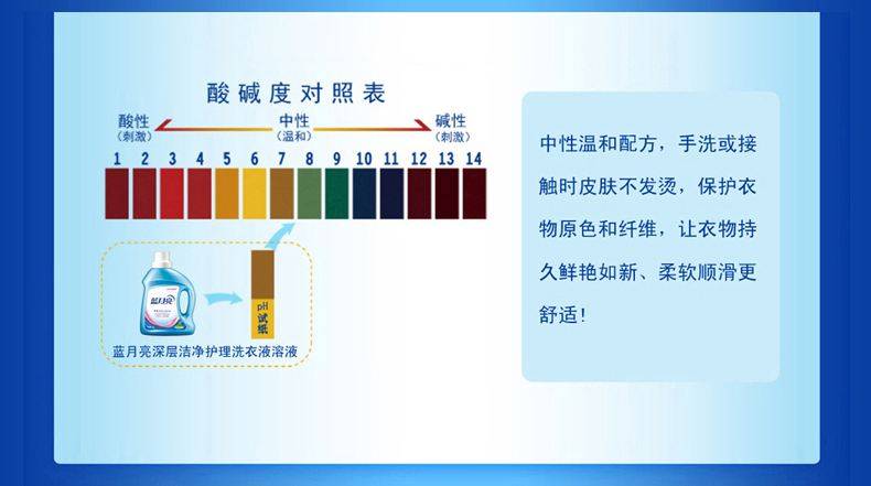 陈韦佩 第3页