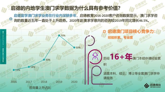 2024年澳门的资料热,高度协调策略执行_视频版6.627