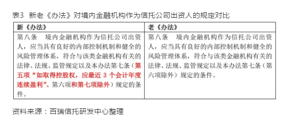 2024新澳免费资料大全,机构预测解释落实方法_运动版9.3