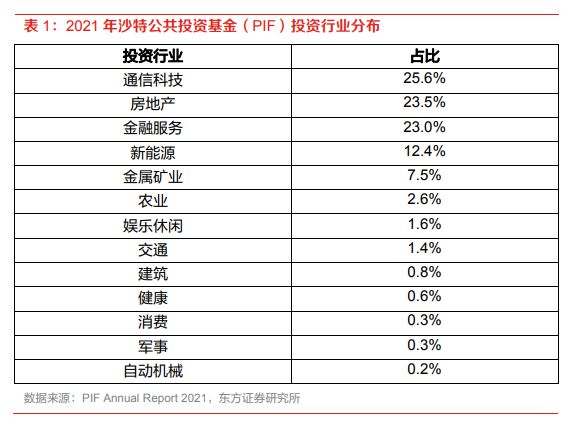 澳门资枓免费大全十开资料,新兴技术推进策略_扩展版9.655