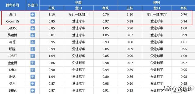 澳门一码精准必中大公开,正确解答落实_ios6.216