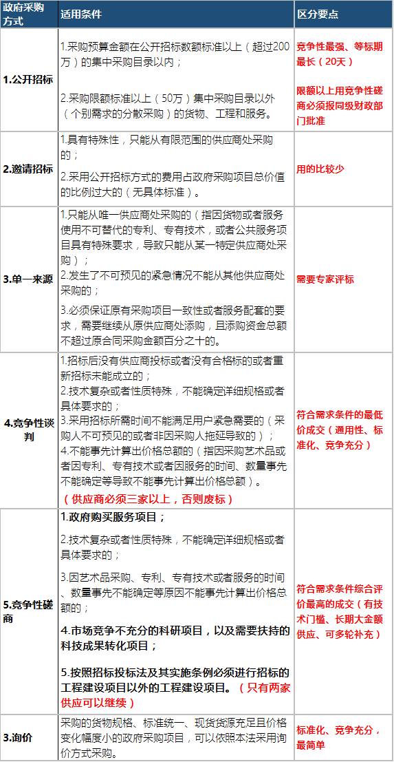 2024新奥正版资料免费提供,最新热门解答落实_旗舰版1.044