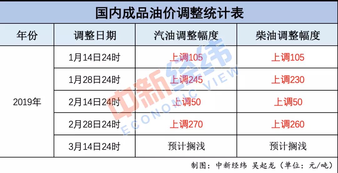 新澳门2024今晚开码公开,数据驱动执行方案_尊贵版9.917