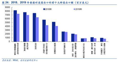 新澳精准资料免费提供网站有哪些,市场趋势方案实施_限量版2.896