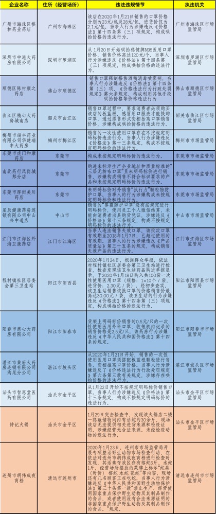 2024新澳免费资料成语平特,确保成语解释落实的问题_限量版1.113