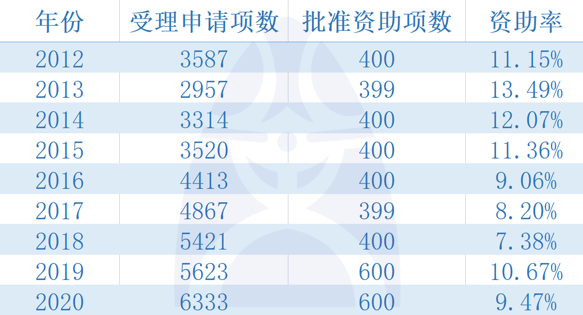 2024新澳精准资料,结构化推进计划评估_粉丝版8.39