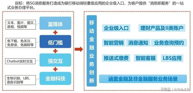 新奥天天免费资料单双,创新落实方案剖析_探索版6.186