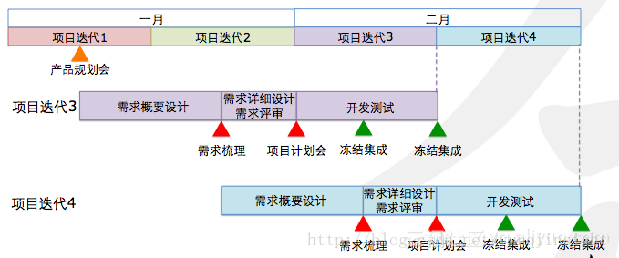 谈祥欣 第4页