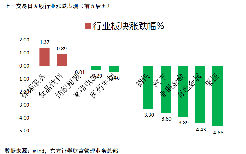 2023新澳门资料大全,市场趋势方案实施_粉丝版4.697