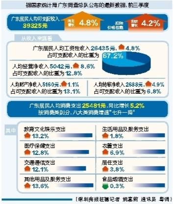 广东八二站免费提供资料,可持续发展实施探索_储蓄版4.462