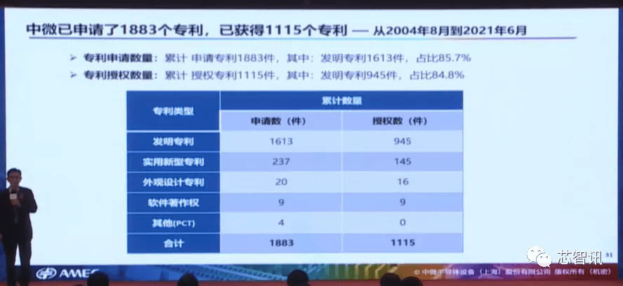 新奥门特免费资料大全198期,重要性解释落实方法_静态版5.868