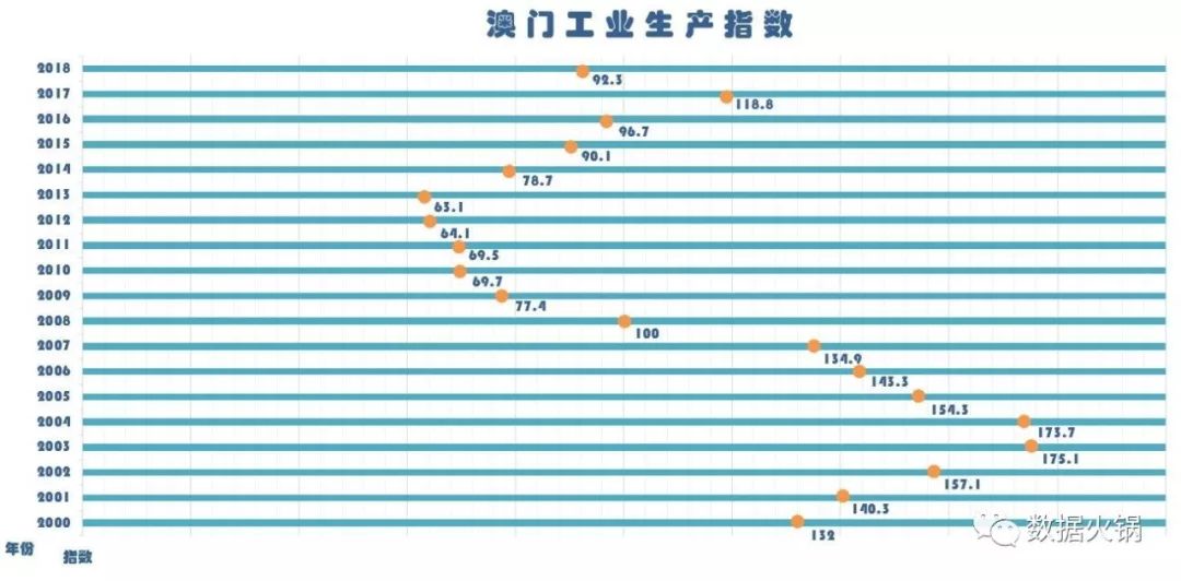 澳门六开奖结果2024开奖记录查询,数据驱动执行方案_影像版1.577