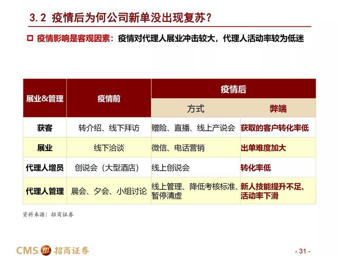 澳彩资料免费长期公开,详细解读落实方案_运动版2.927