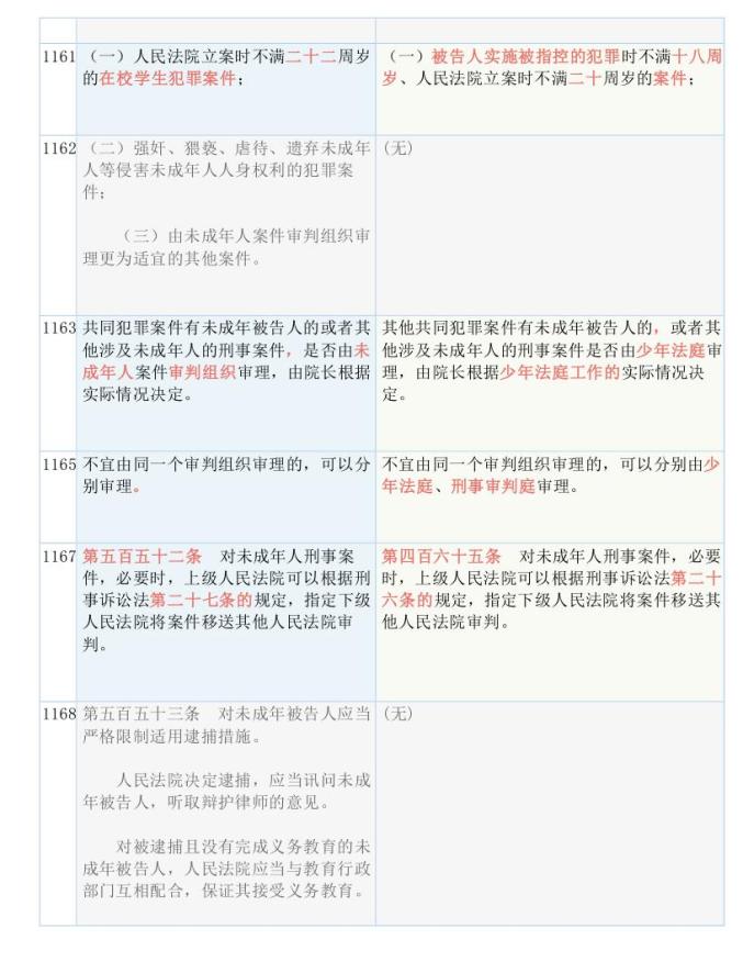 2024新奥精准正版资料,准确资料解释落实_试用版8.038