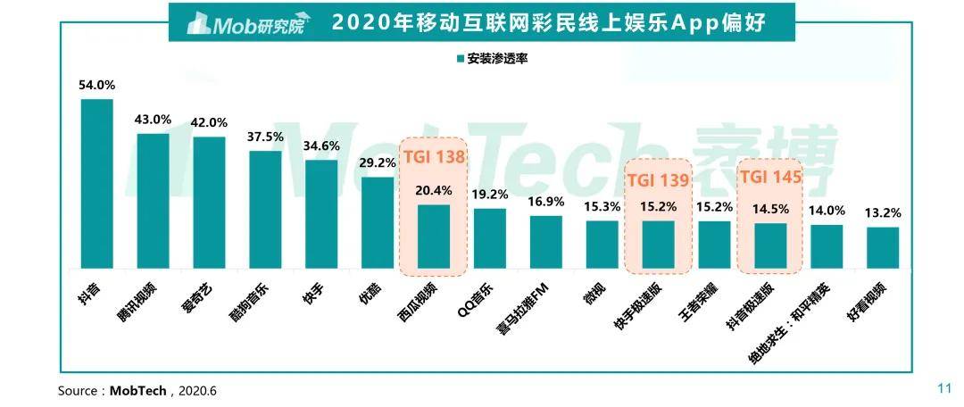 2024天天彩正版资料大全,符合性策略落实研究_AR版5.448