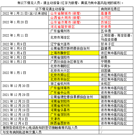 二四六天好彩(944CC)免费资料大全,广泛的解释落实支持计划_基础版7.96