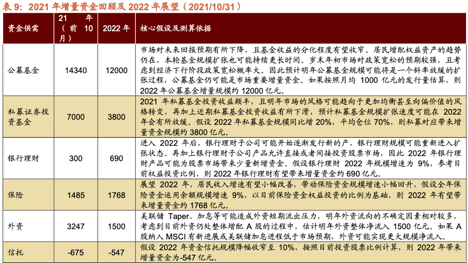 7777788888精准管家婆,市场趋势方案实施_扩展版7.303