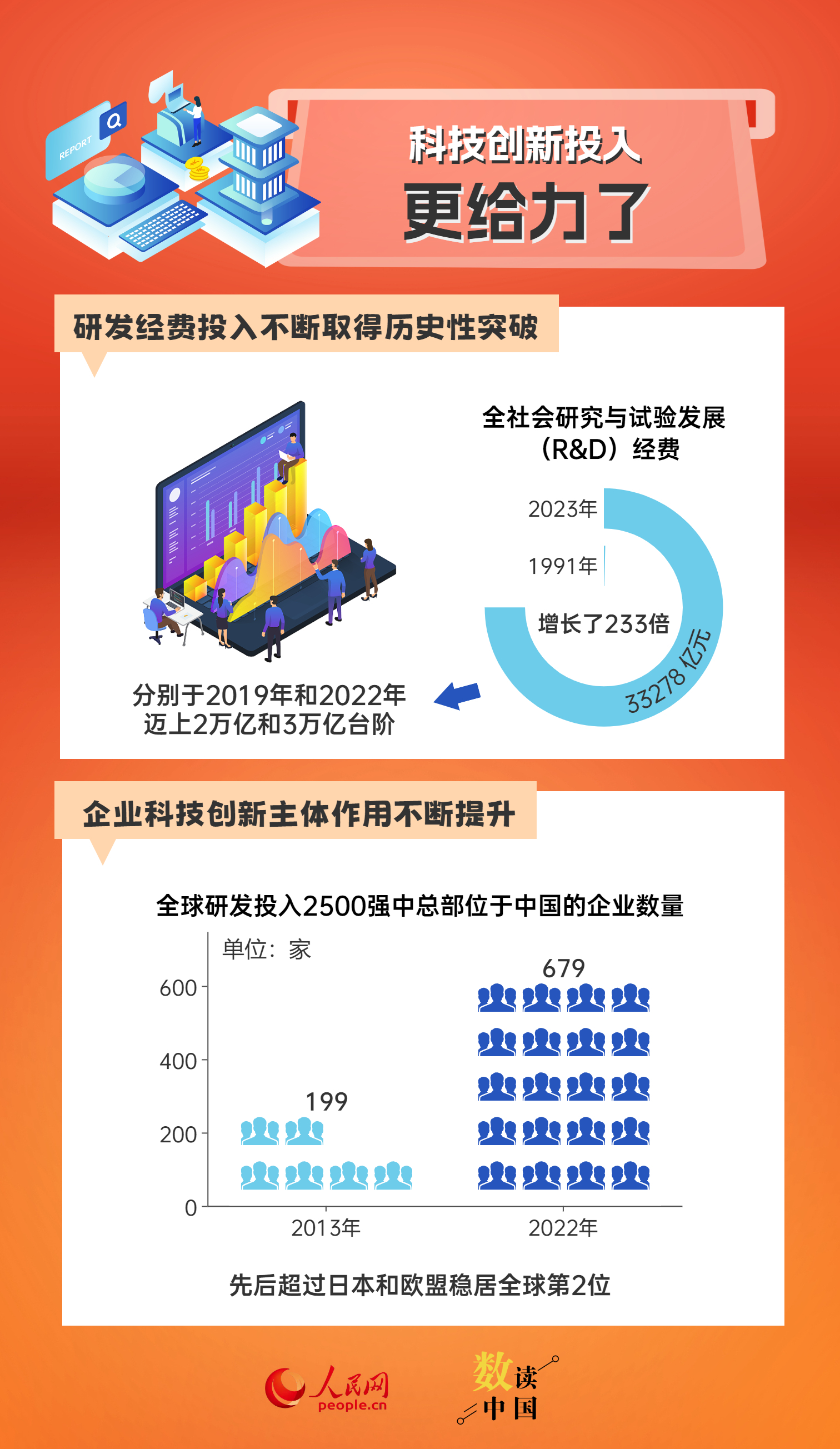 2024新奥资料免费精准,环境适应性策略应用_增强版6.52