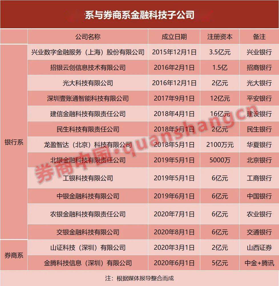 新澳2024年正版资料免费大全,科技成语分析落实_理财版1.076