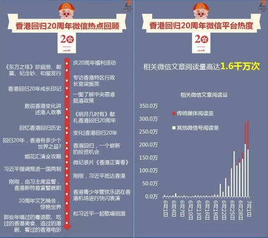 香港免费公开资料大全,时代资料解释落实_界面版8.26