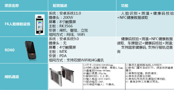 张哲元 第3页