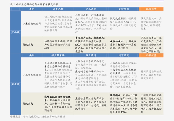 张懿帆 第4页